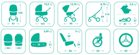 LUCA Bebetto 2w1 do 22kg wózek wielofunkcyjny głęboko-spacerowy - kolor 31/CZM/PUMP