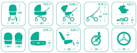 LUCA PRO Bebetto 2w1 do 22kg wózek wielofunkcyjny głęboko-spacerowy - kolor PRO.34/CZM/PUMP
