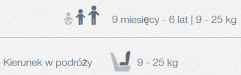 BRITAX & ROMER FOTELIK MAX-WAY PLUS (cool flow blue)