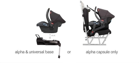 Zestaw fotelik alpha i baza uniwersalna phil&teds