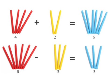 DREWNIANE CYFERKI PATYCZKI NAUKI LICZENIA LICZYDŁO