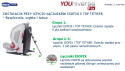 YOUniverse Fix Grupa 1/2/3 9-36 kg Chicco fotelik samochodowy You Universe Fix 3* ADAC -