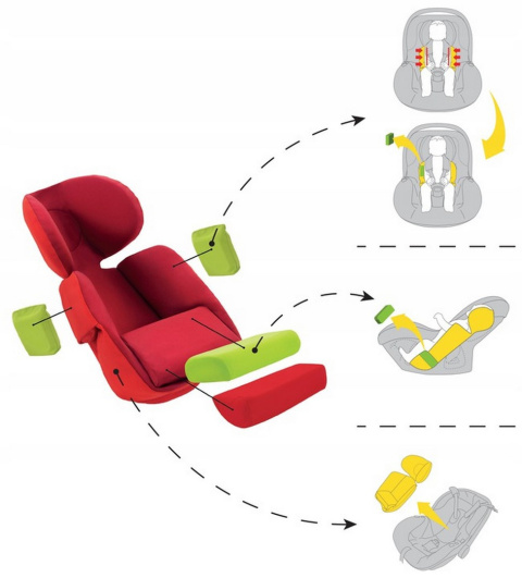 PIXEL PRO 2.0 C Avionaut 0-13kg I-Size + baza IQ IsoFix fotelik samochodowy z bazą - Pink