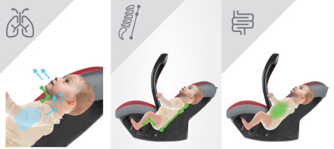 PIXEL PRO 2.0 C Avionaut 0-13kg I-Size + baza IQ IsoFix fotelik samochodowy z bazą - Pink