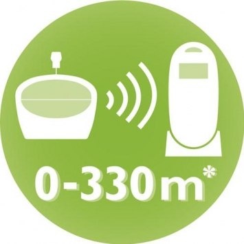 Philips Avent SCD580/00 Niania Elektroniczna - lampka , projektor , wibracje , termometr