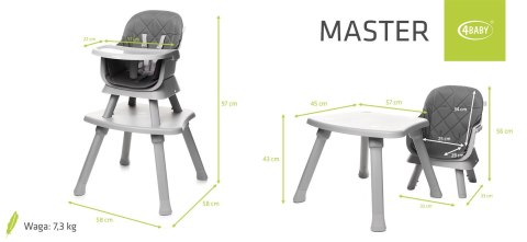 Krzesełko Master Grey