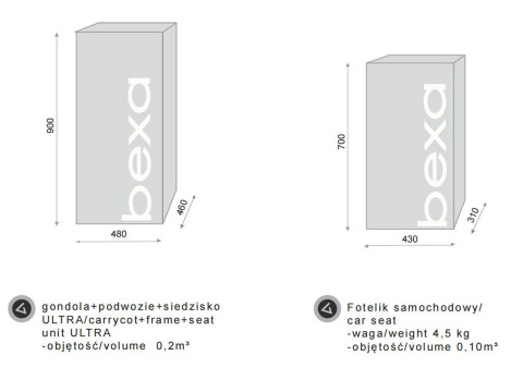 ULTRA 2w1 Bexa wózek wielofunkcyjny dla dzieci do 22 kg - UT8 Light Beige