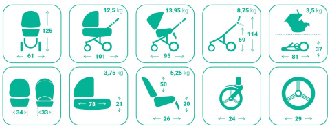 LUCA PRO Bebetto 2w1 do 22kg wózek wielofunkcyjny głęboko-spacerowy - kolor PRO.35/CZM/PUMP