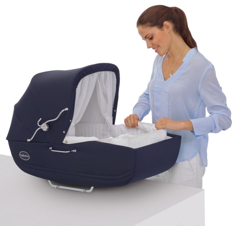 Inglesina Classica Blue Label 2w1 wózek dziecięcy