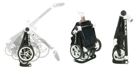 Jane Muum 3w1 gondola Micro + fotelik Koos