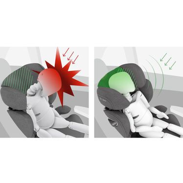 Solution T I-FIX Cybex 15-50 kg fotelik samochodowy od ok. 3 do 12 lat - PLUS Sepia Black