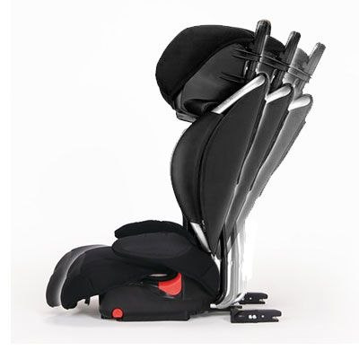 PROTECTOR FIX Casualplay 15-36kg 4*ADAC fotelik samochodowy z systemem Isofix