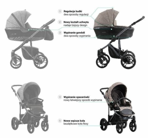 BRESSO PREMIUM CLASS 2w1 Bebetto wózek wielofunkcyjny głęboko-spacerowy - Dark 02