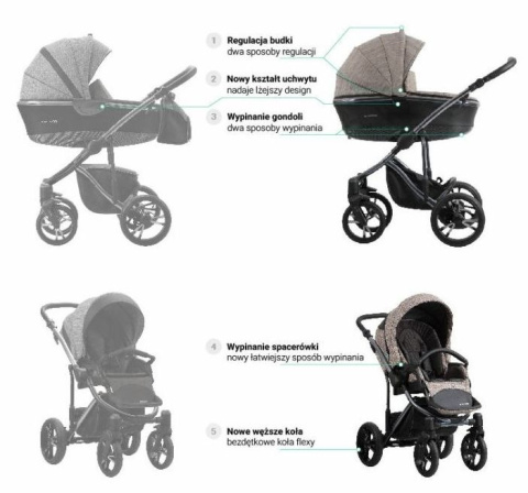 BRESSO PREMIUM CLASS 2w1 Bebetto wózek wielofunkcyjny głęboko-spacerowy - Dark 100
