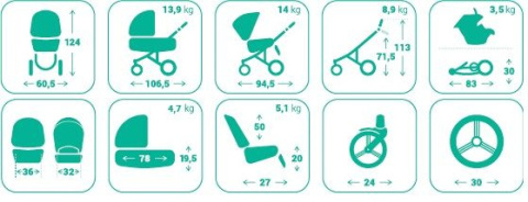 BRESSO PREMIUM CLASS 2w1 Bebetto wózek wielofunkcyjny głęboko-spacerowy - Dark 100