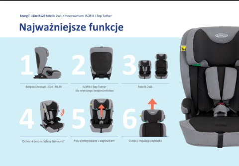ENERGI R129 i-Size Graco Fotelik samochodowy 9-36 kg 76-145cm - Meteor