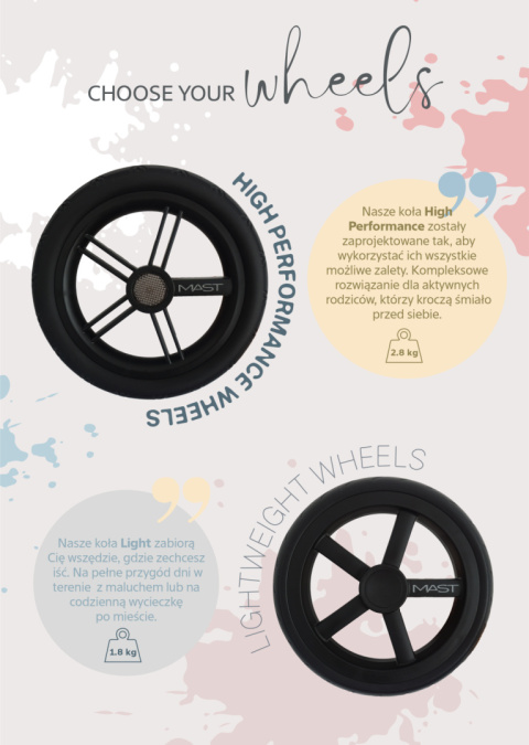 M4x Plus MAST Swiss Design wózek spacerowy do 22 kg, waży tylko 9,5kg koła HP - Rose