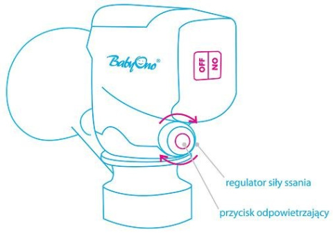 BabyOno Laktator elektryczny SENSI 051