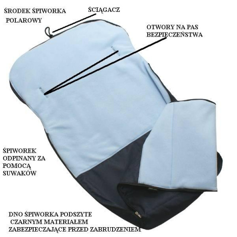 Mikrus SANKI " Baranie Rogi " z oparciem prowadnicą + śpiworek