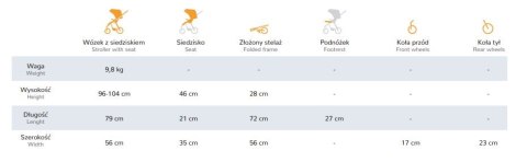 ESPIRO Wózek dzieciecy WAVE 304 green day