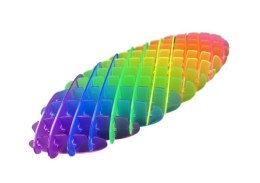 Zabawka Fidget Tęczowa Przezroczysta Antystresowa Kolorowa Elastyczna 12cm