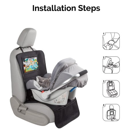 Wielofunkcyjna mata ochronna 3w1 na fotel samochod