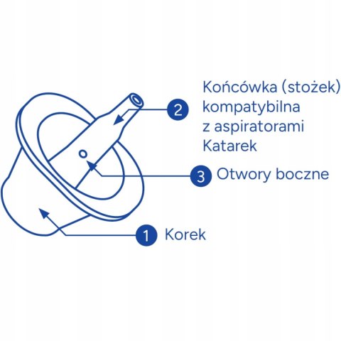 KATAREK Adapter do odkurzaczy pionowych