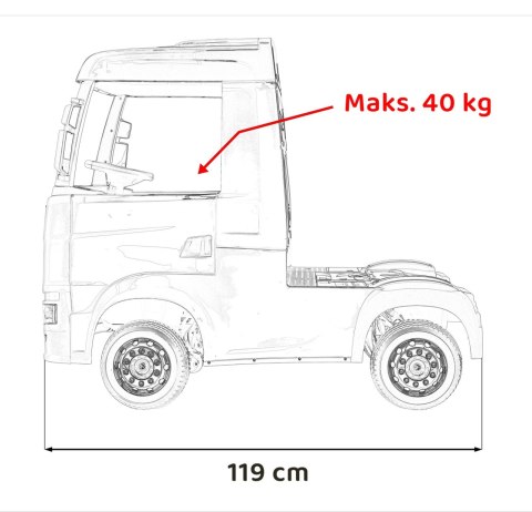 Pojazd Scania R-SERIE Różowy