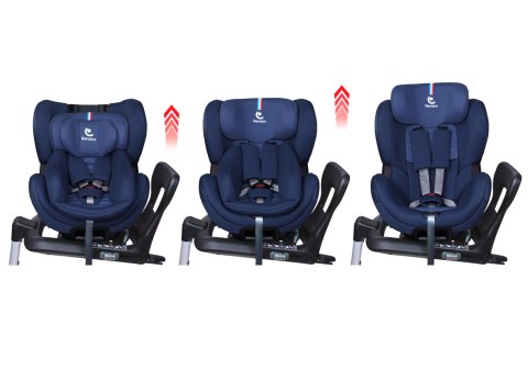 Fotelik Obrotowy Renolux Gaia OCEAN i-Size (40-105 cm) z Softness®