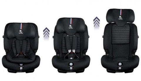 Fotelik Samochodowy Renolux Olymp 9-36 kg Carbon Softness® R129 i-Size (76-150 cm)