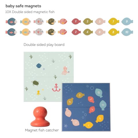 Moja Pierwsza Gra Wędkarska - Magnetyczna Zabawka Edukacyjna dla Maluchów