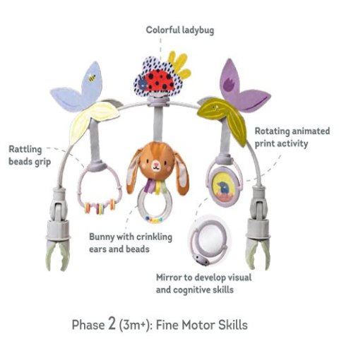 Pałąk z Zawieszkami - Zabawa i Rozwój w Dwóch Etapach