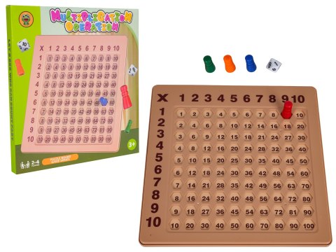 Tablica Edukacyjna do Nauki Mnożenia