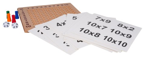 Tablica Edukacyjna do Nauki Mnożenia