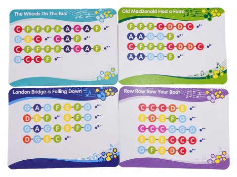 Zestaw Dotykowych Instrumentów dla Najmłodszych