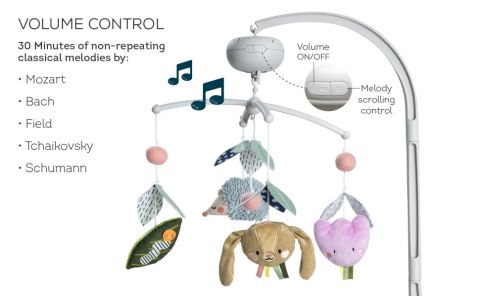 Karuzela Magiczna Symfonia z Melodiami Klasycznymi - Taf Toys