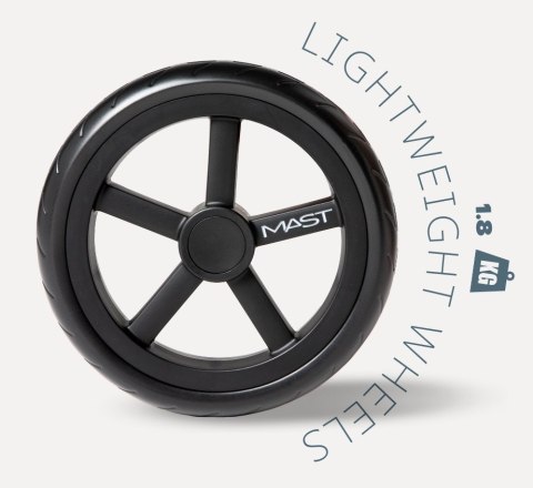 M.Twin x Wózek Bliźniaczy Mast Swiss Design - Lion (Koła Light)