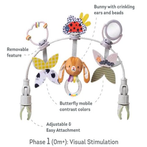 Pałąk z Zawieszkami - Zabawa i Rozwój w Dwóch Etapach