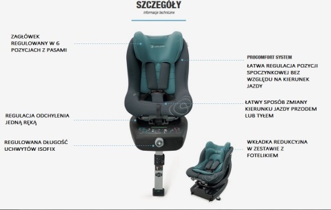 Concord ULTIMAX i-Size od 40-105cm(0-18kg)do około 4 lat, tyłem aż do 18 miesięcy