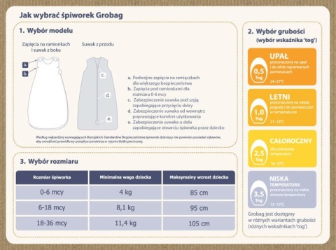 Śpiworek Grobag Anorak Kissing Bunnies - grubość 2,5 tog, Gro Company