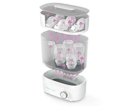 AVENT SCF293/00 Elektryczny sterylizator