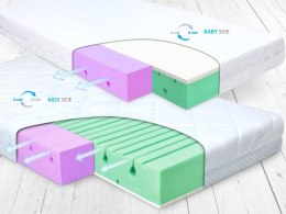 MATEX Materacyk ortopedyczny DUAL 120X60X10 [TB0314]