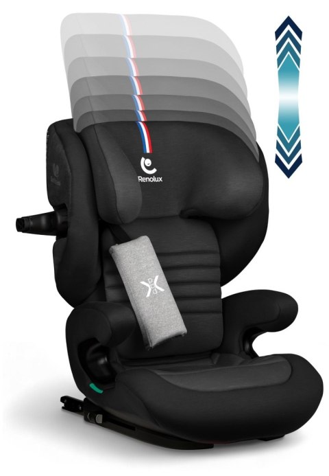 ELISEO Carbon Renolux - Premium fotelik samochodowy Isofix R129 i-Size 100-150 cm z funkcją odchylenia