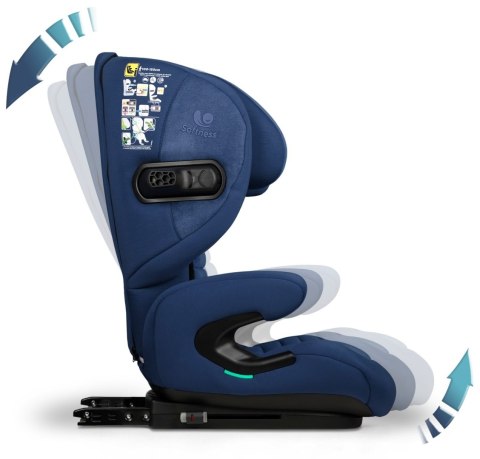 ELISEO Oean Renolux - Premium fotelik samochodowy Isofix R129 i-Size 100-150 cm z funkcją odchylenia