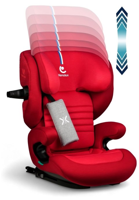 ELISEO Passion Renolux - Premium fotelik samochodowy Isofix R129 i-Size 100-150 cm z funkcją odchylenia