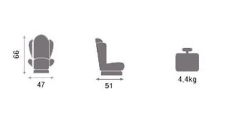 EVER SAFE 9-36kg Safety 1st fotelik samochodowy