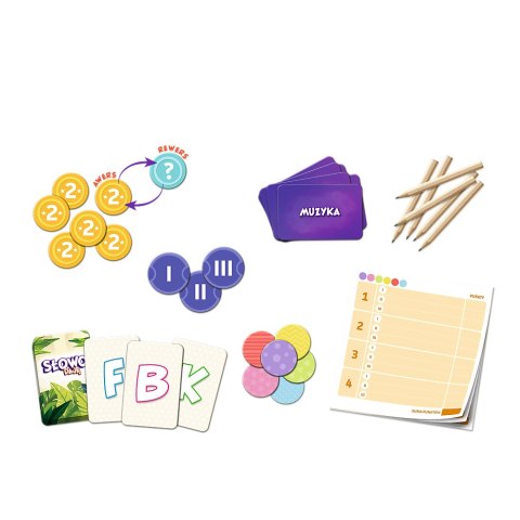 Gra rodzinna Słowo Daję Trefl 02707