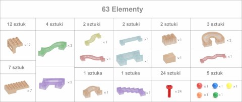 MASTERKIDZ Wolnostojąca Tablica Naukowa Kreatywna STEM 166 x 125 + Zestaw Akcesoriów