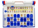 Tablica Edukacyjna "Guess Who" Gra Pamięciowa "Zgadnij Kto?" 8 Plansz