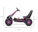 Milly Mally Gokart na pedały Thor Pink